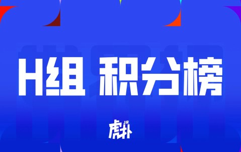 kaiyun-世界杯H组积分榜：4队同积1分，乌拉圭头名西班牙第三